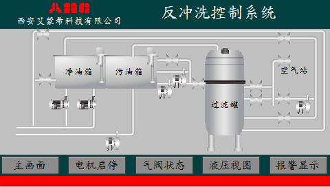 反沖洗過濾系統4.png