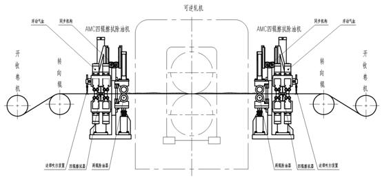 除油裝置1.JPG